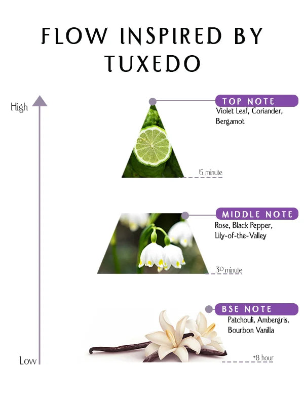 Prime - Flow Inspired By Tuxedo – EDP –  55ML